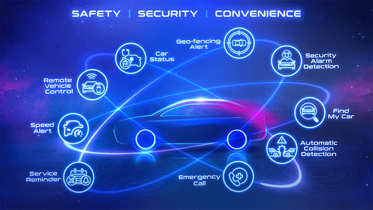 Advanced Honda Connect Technology Redefines Safety, Security And Convenience For HondaÂ CarÂ Owners - thumbnail