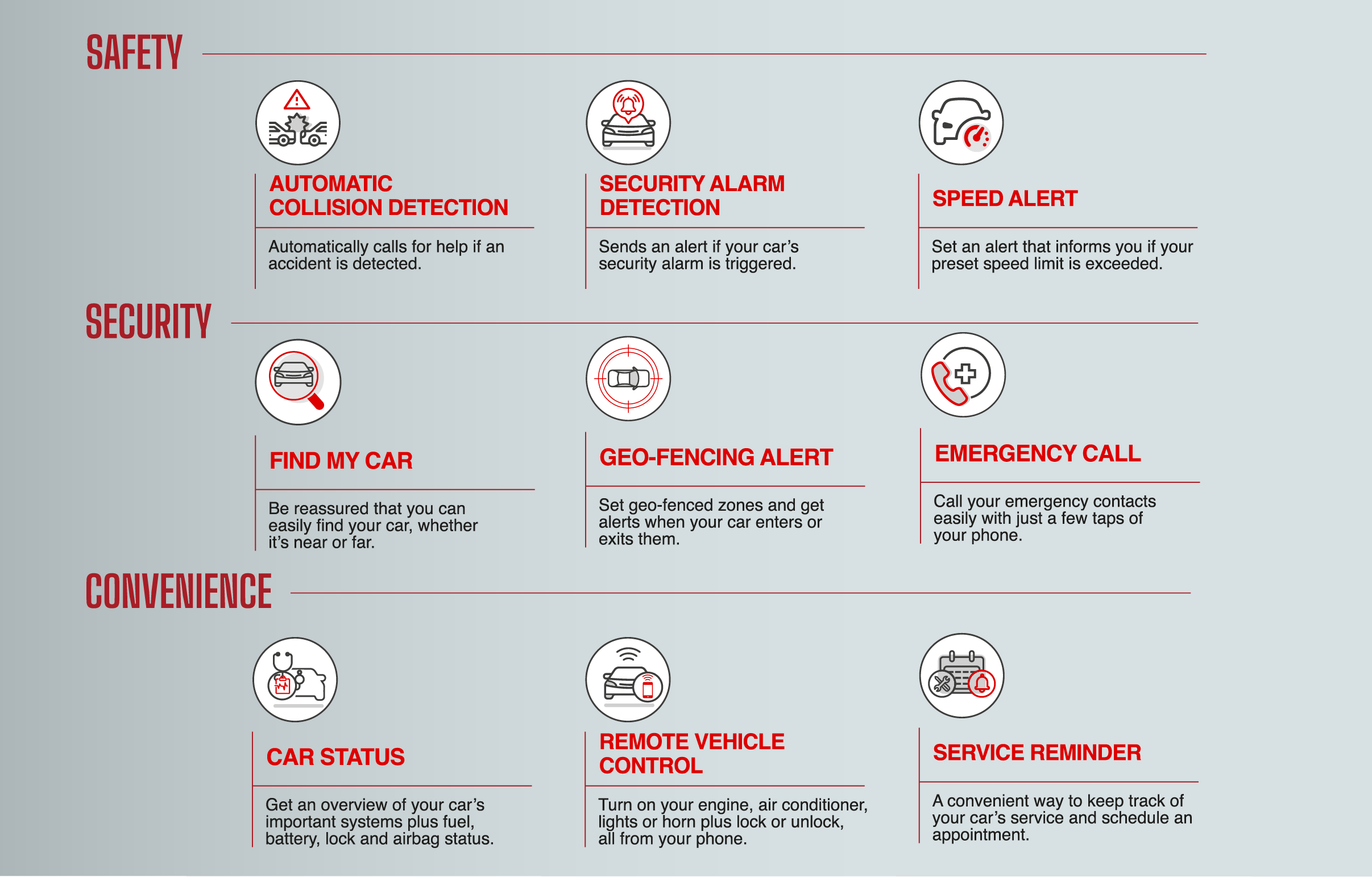 Connect feature picture