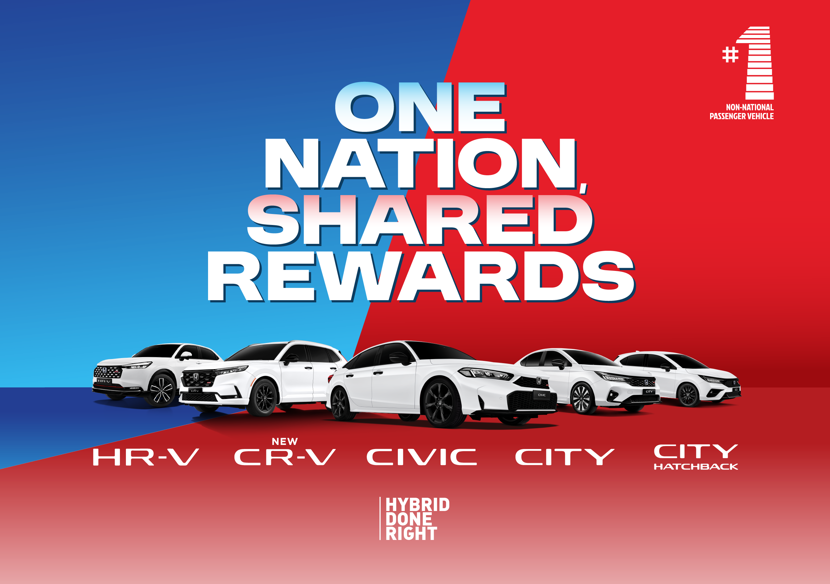 One Nation, Shared Rewards - thumbnail