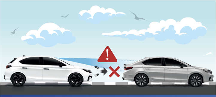 Collision Mitigation Braking System