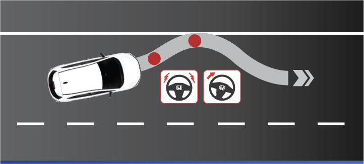 Road Departure Mitigation