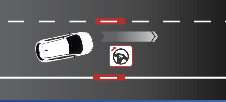 Lane Keep Assist System