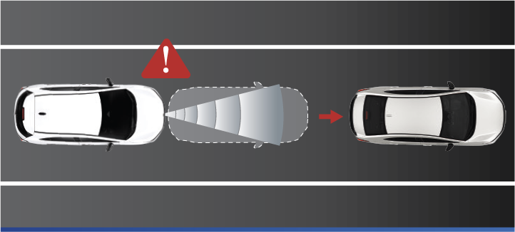 Forward Collision Warning